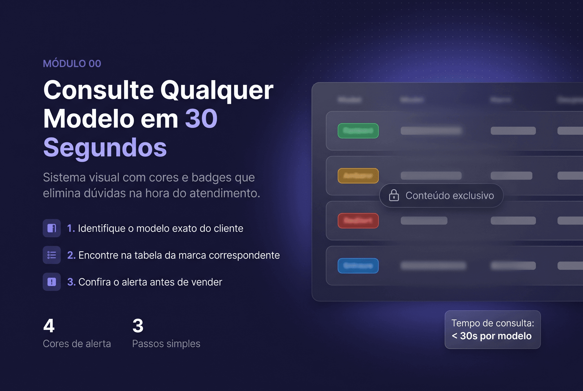 Seção 2 - Tipos