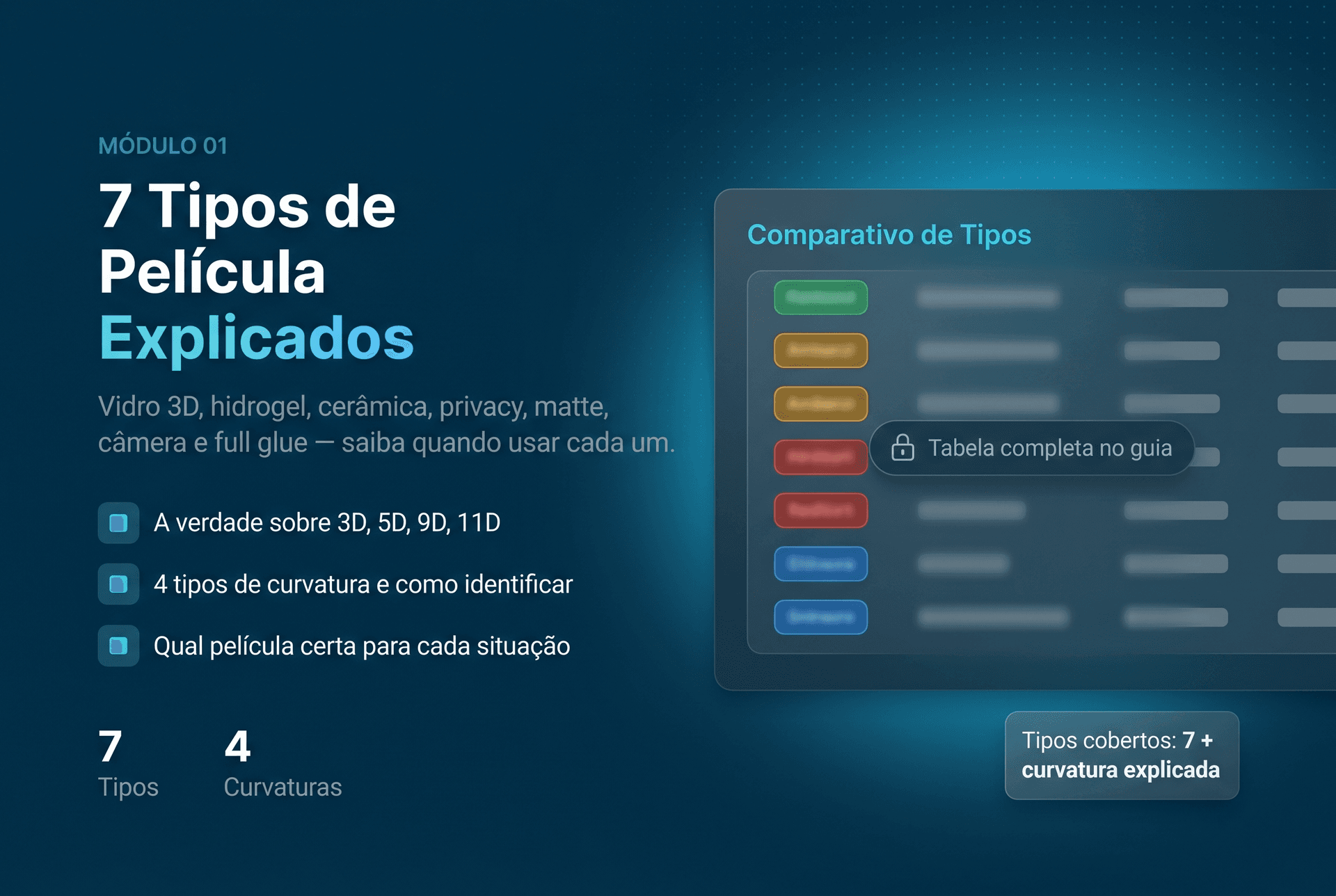 Seção 3 - Samsung